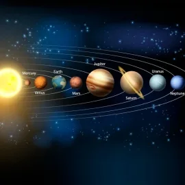 Origin Planets Multi Wall Mural - MUR160